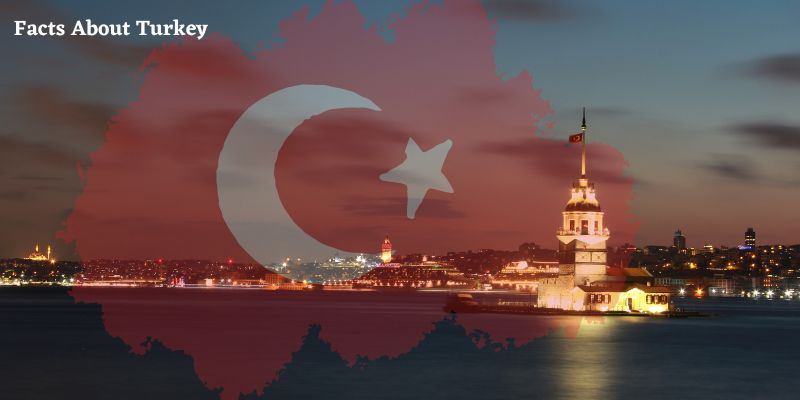 Datos sobre Turquía