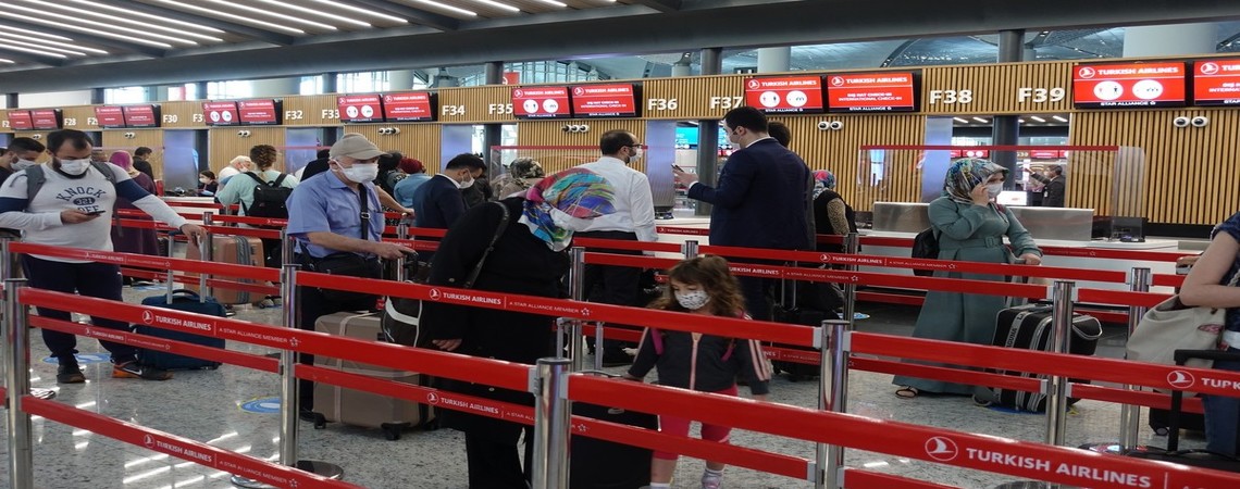 Viajes y entrada a Turquía durante el Covid-19
