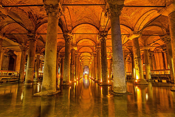 Cisterna Basílica