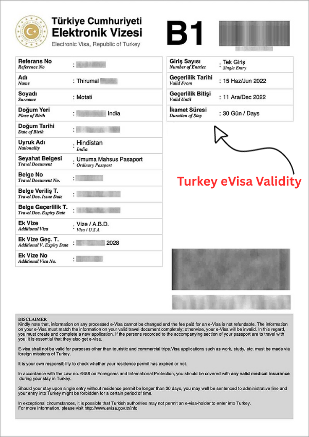 Validez de la eVisa de Turquía